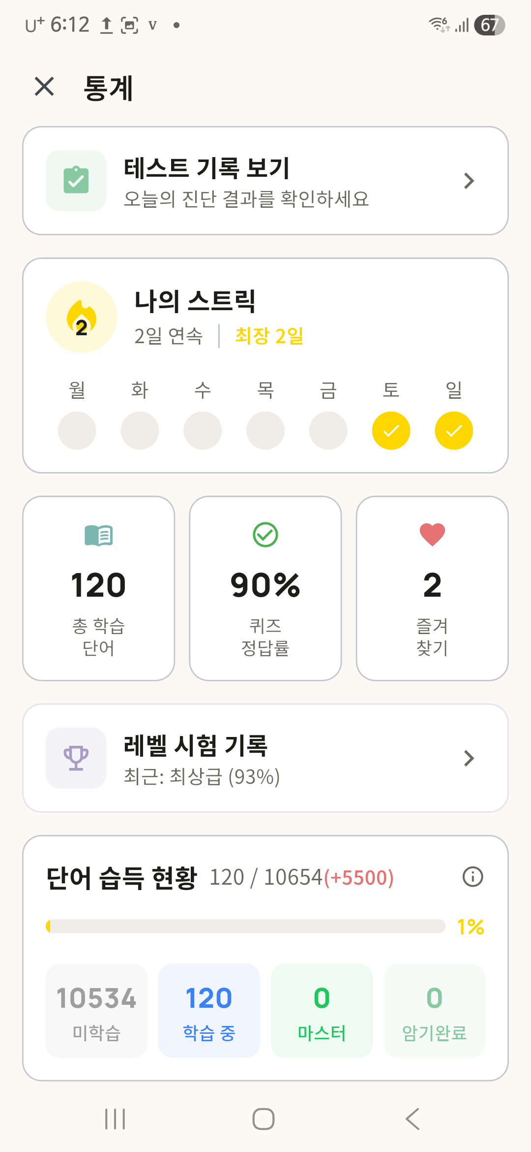 성장 통계